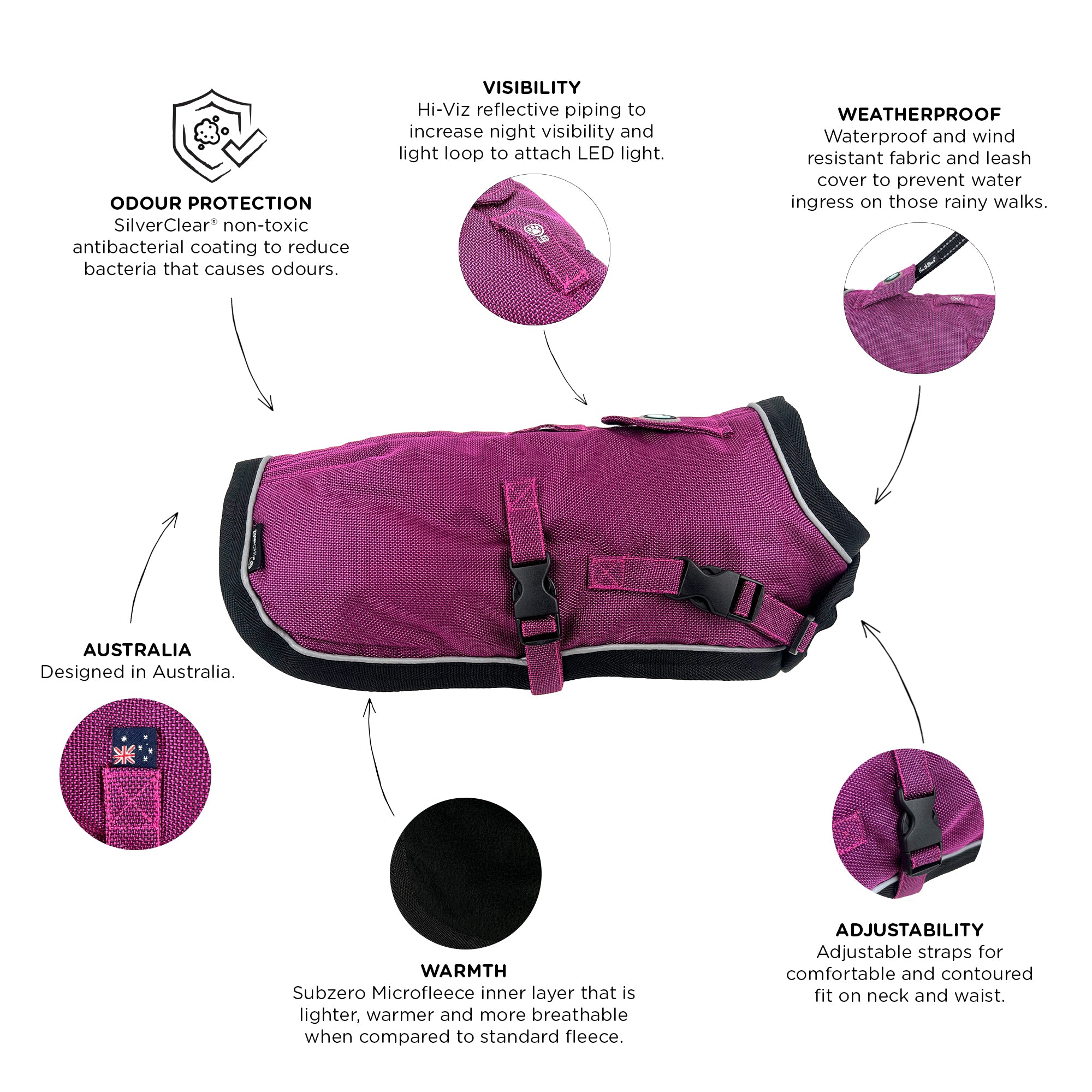 SUMMIT PRO COAT