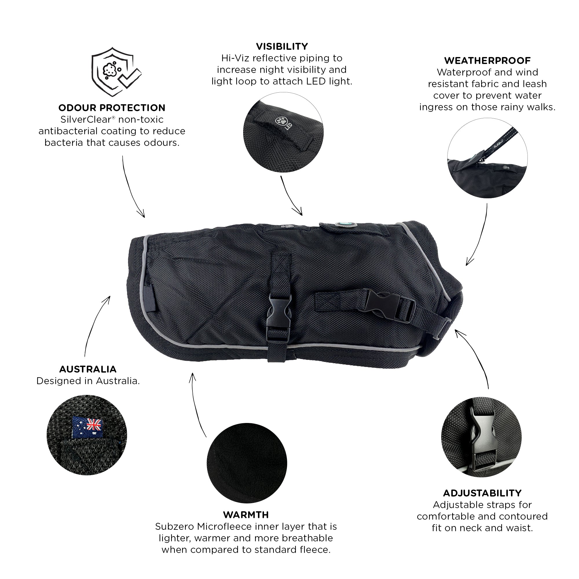 SUMMIT PRO COAT