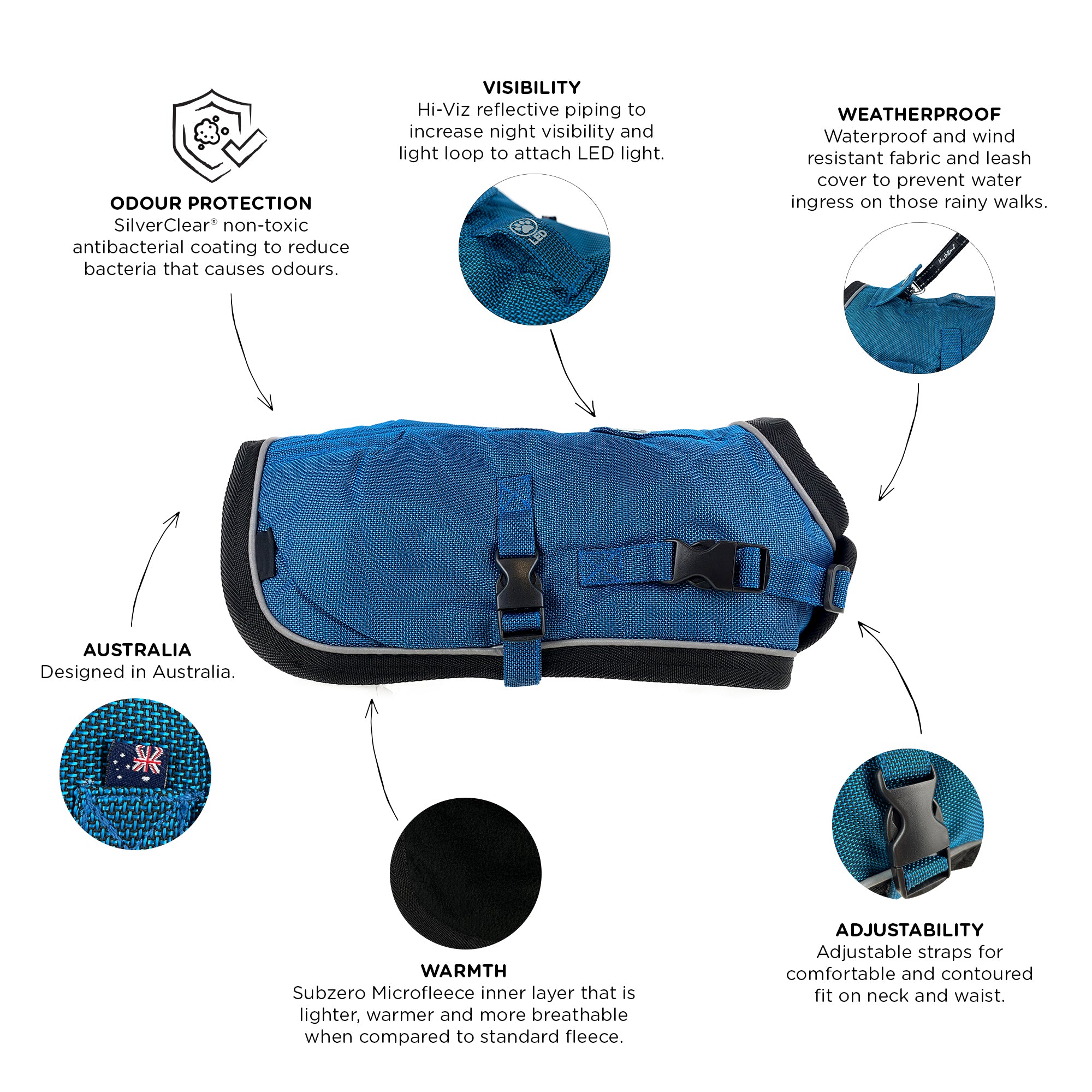 SUMMIT PRO COAT