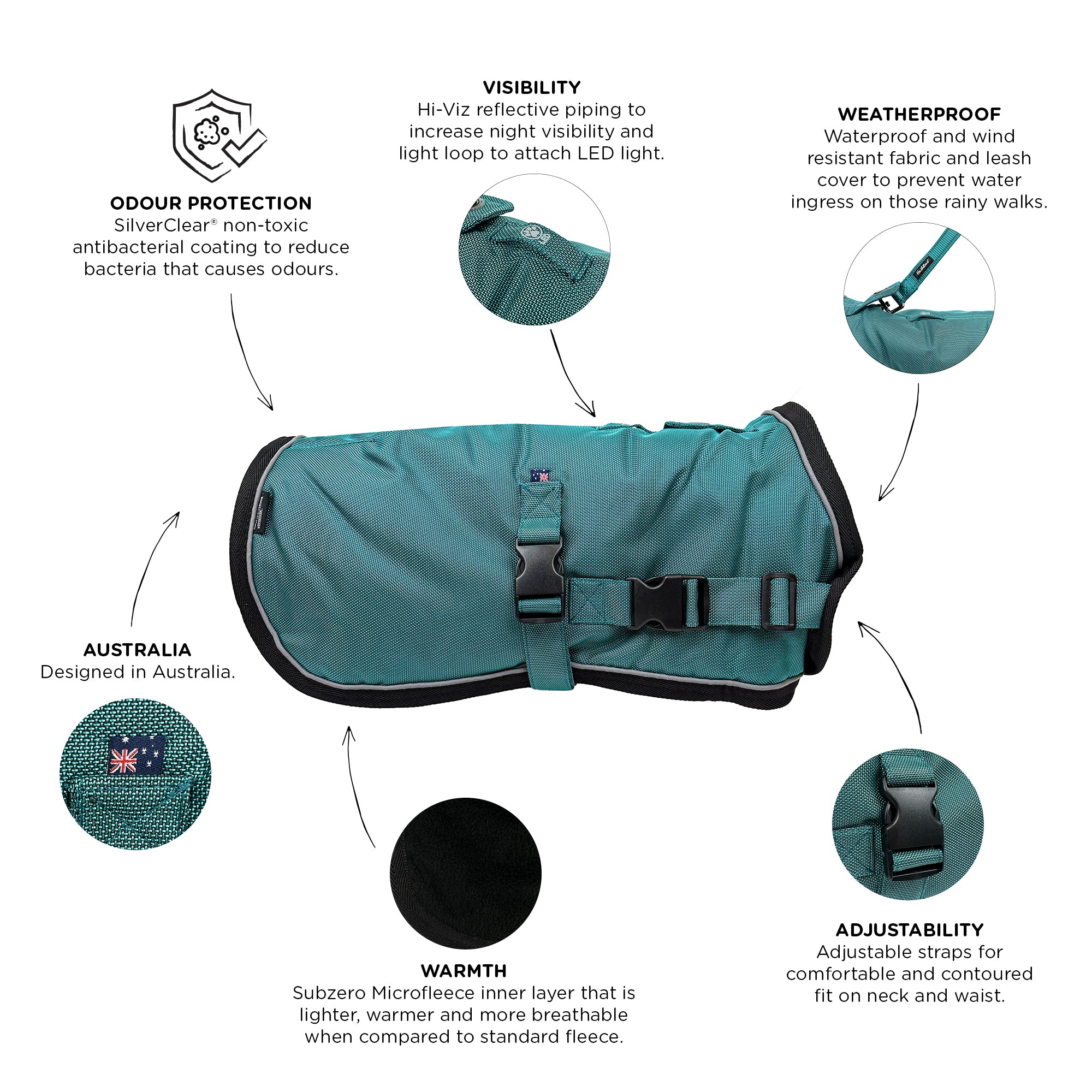 SUMMIT PRO COAT