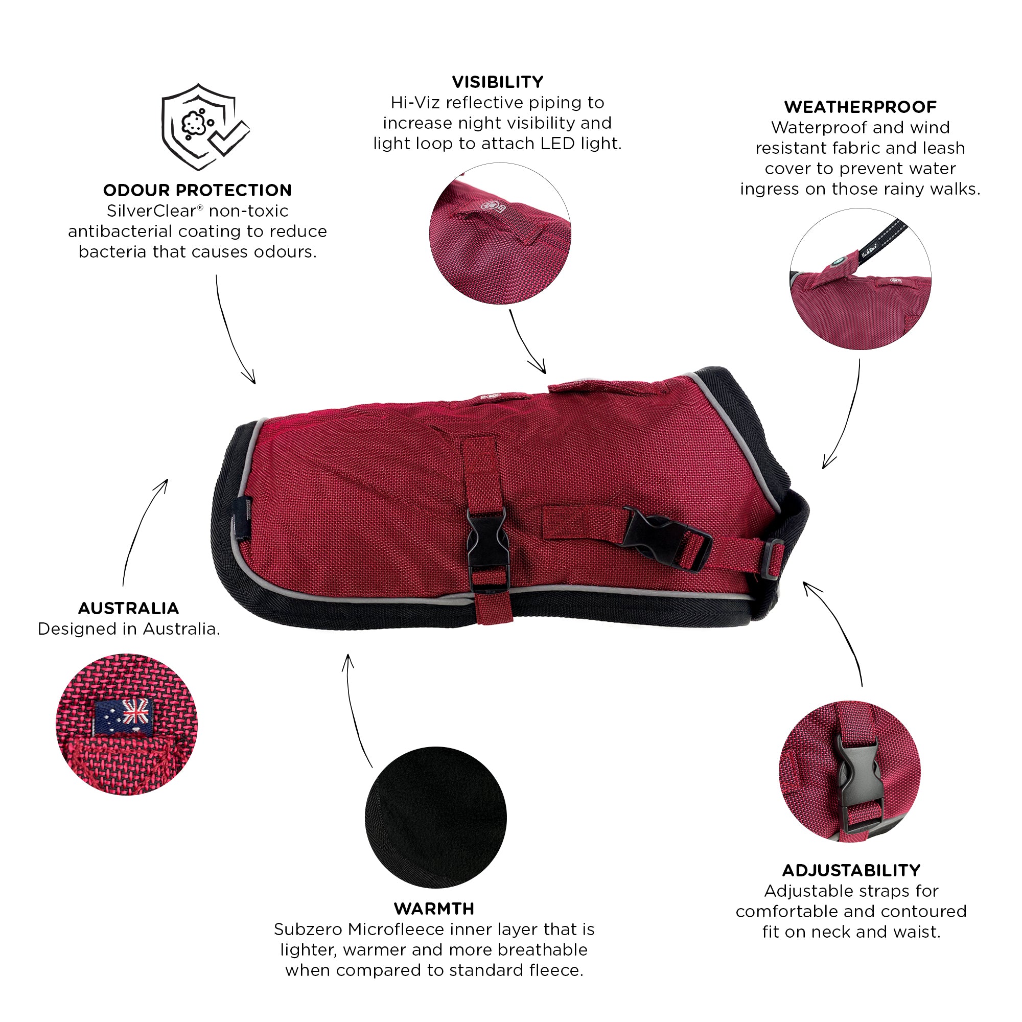 SUMMIT PRO COAT