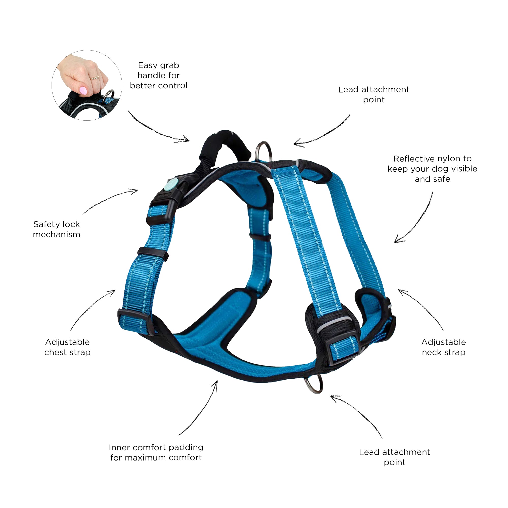 ULTIMATE HARNESS