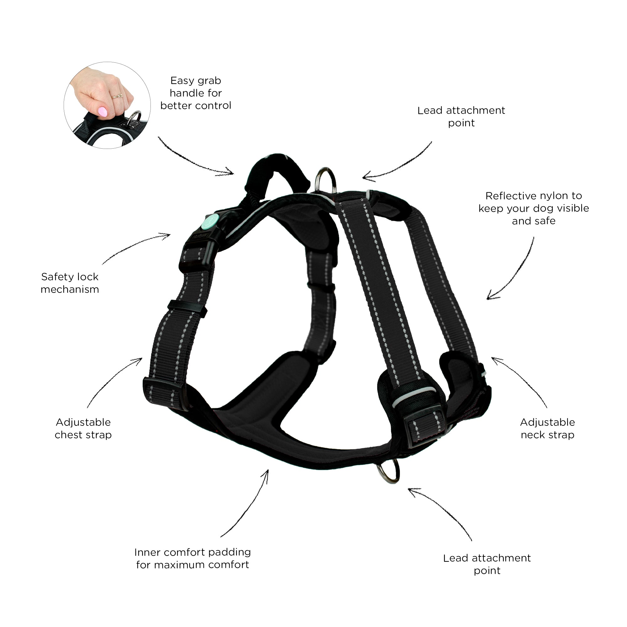 ULTIMATE HARNESS